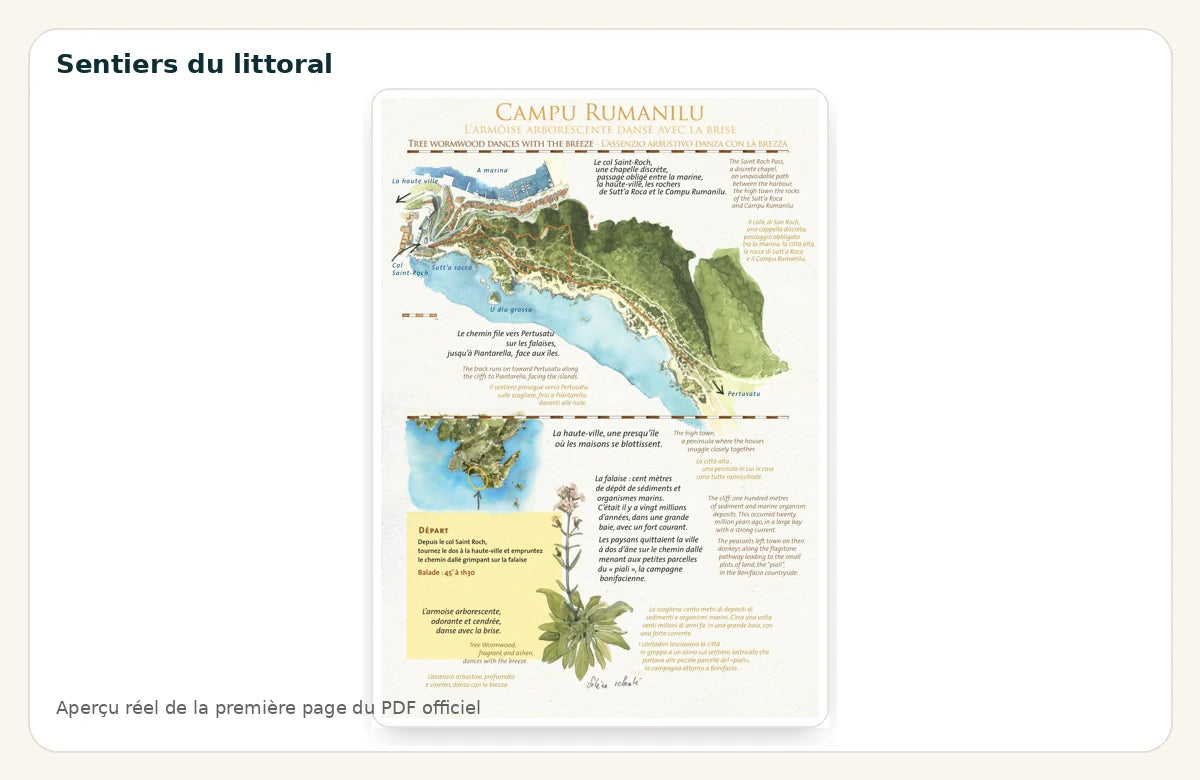 Aperçu réel du document officiel des sentiers du littoral